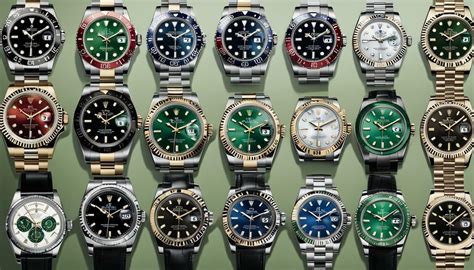 who really owns rolex